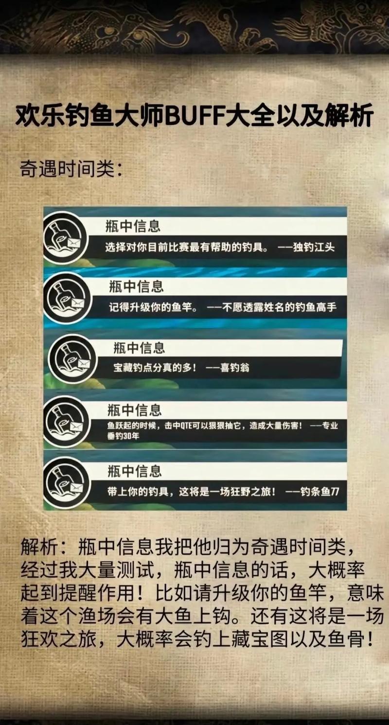 地平线黎明时分鱼骨获取攻略:详解鱼骨获取方法与技巧
