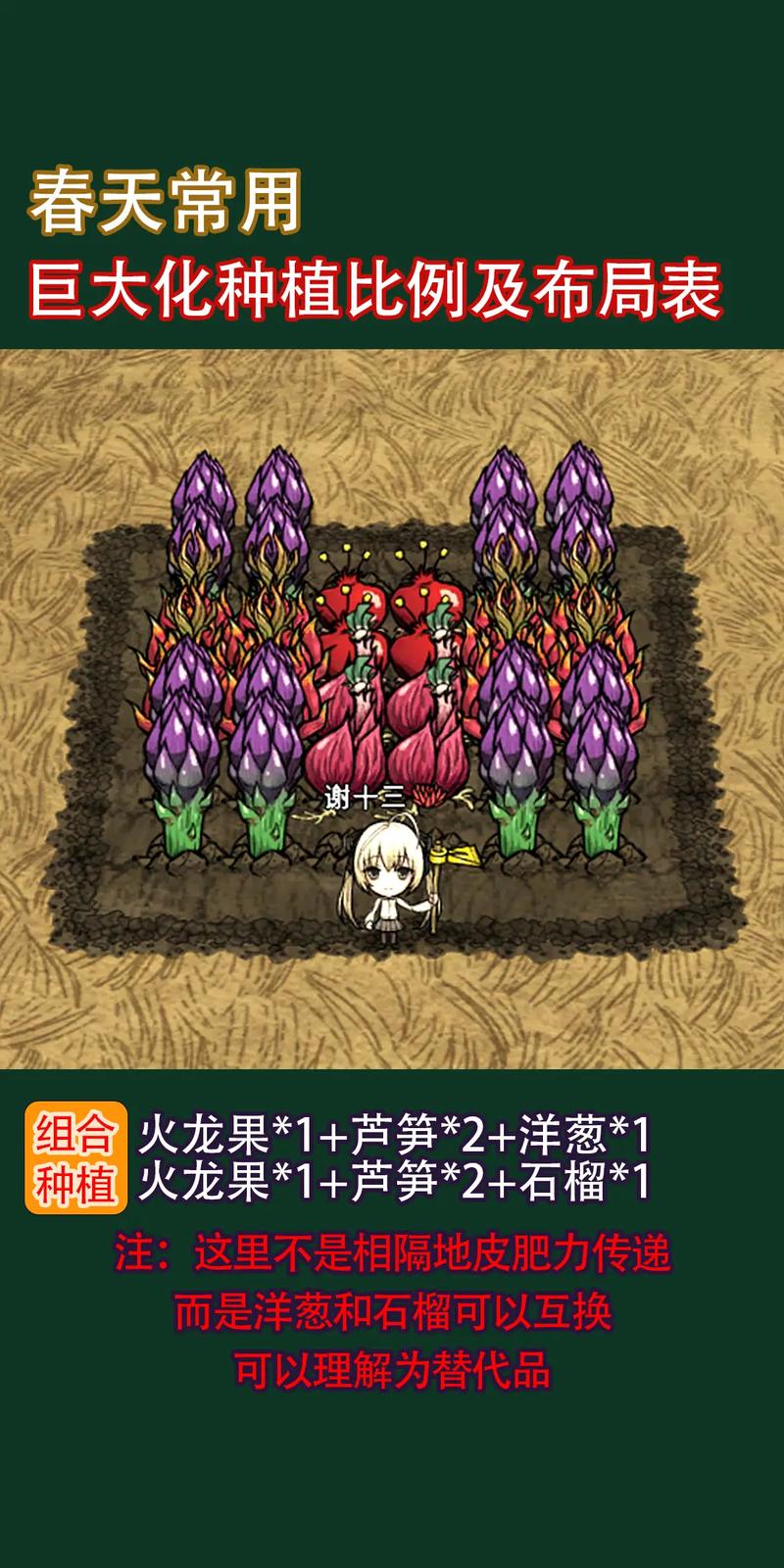 饥荒食人花种植手册:掌握正确的种植方法与技巧
