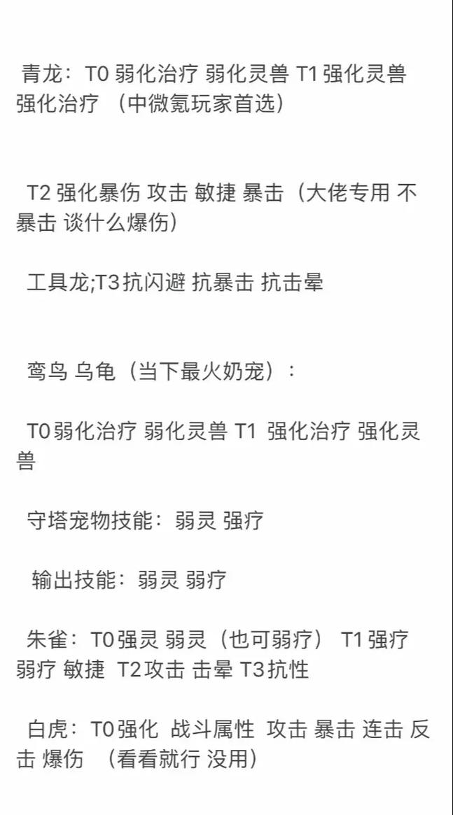 白夜极光装备技能解锁攻略:全方位指南助你掌握技能获取与提升之道