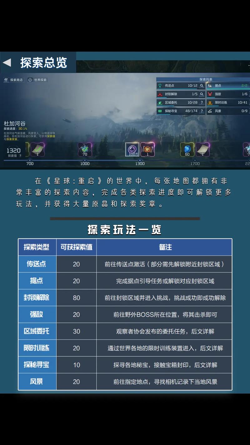 探索星球基地:实用玩法技巧与策略指南