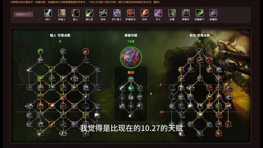 火炬之光2猎人技能加点攻略:精准射击与生存能力强化指南