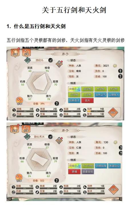最强祖师:天火剑与五行剑,谁主沉浮?